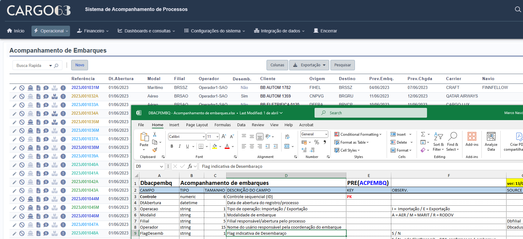 UsCargo - Acompanhamento de Processos